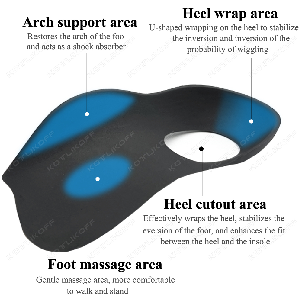 Flat Foot X/O-Leg Correction I - Women'S Shoes With Plantar Fasciitis 评论和价格